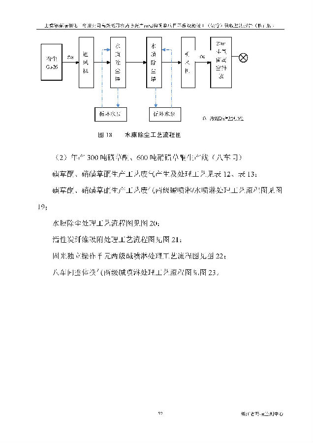 南宫NG28
