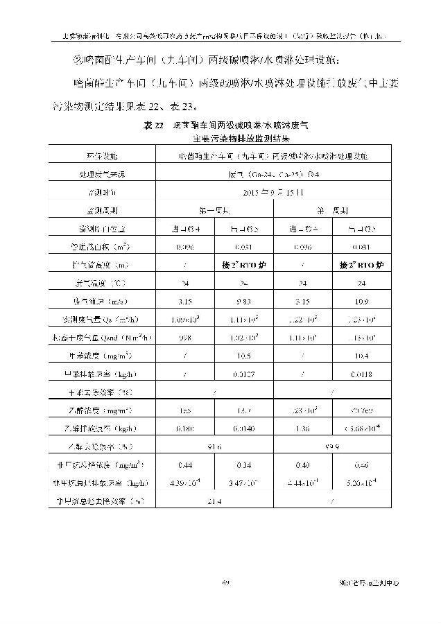 南宫NG28