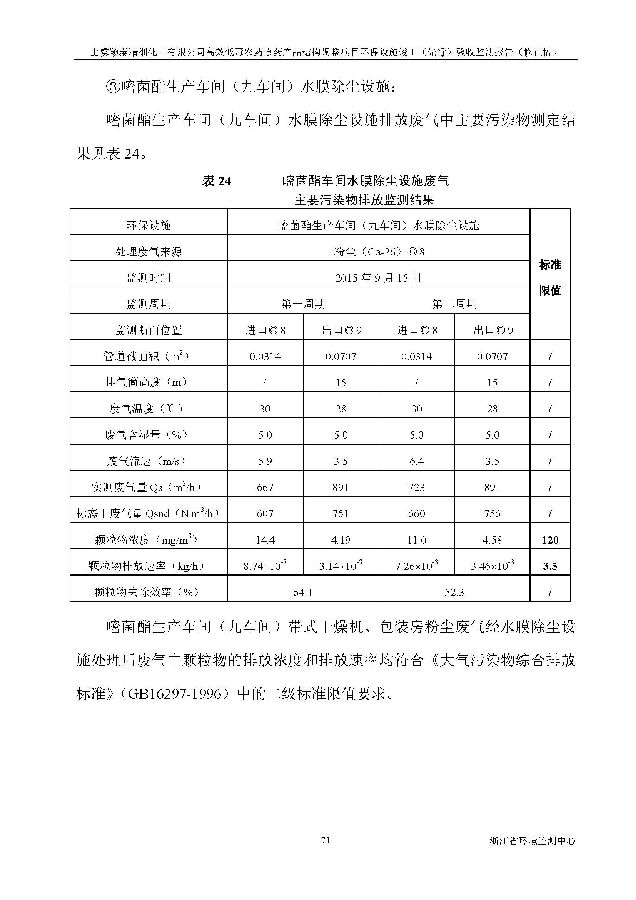 南宫NG28