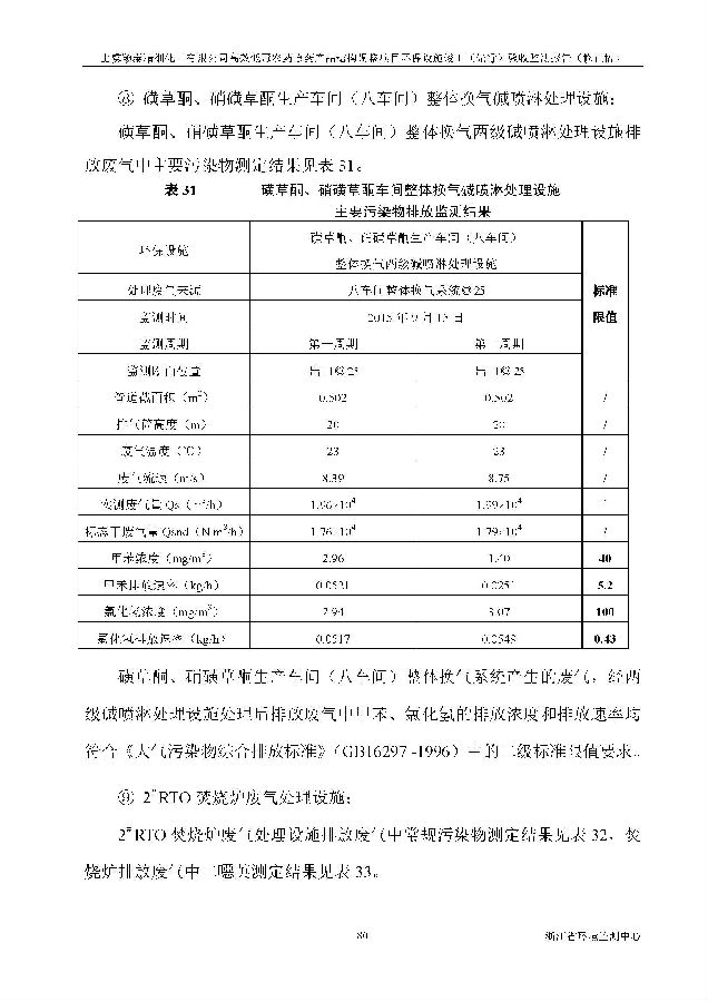 南宫NG28